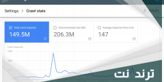 تسمح لك تقارير الزحف في google search console بمراقبة…؟