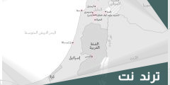 ما هي اصغر محافظه في فلسطين